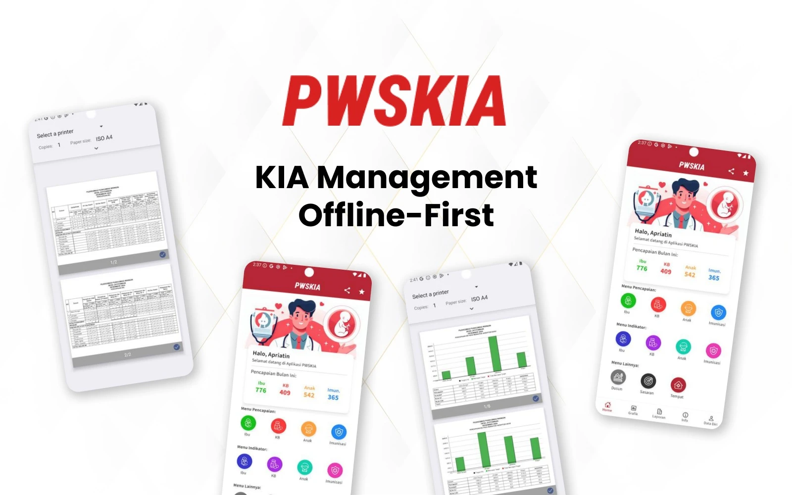 PWS KIA — Aplikasi Pencatatan dan Pelaporan Kesehatan Ibu & Anak untuk Bidan